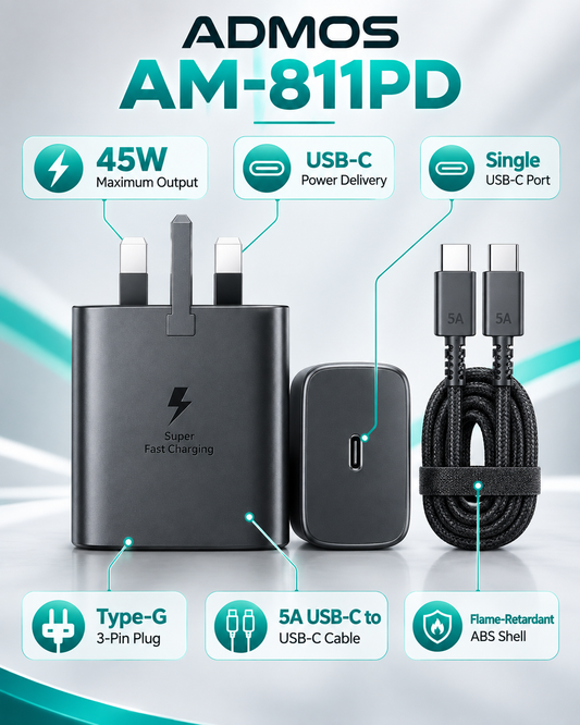 ADMOS AM-811PD 45W USB-C PD Charger – With 5A USB-C Cable
