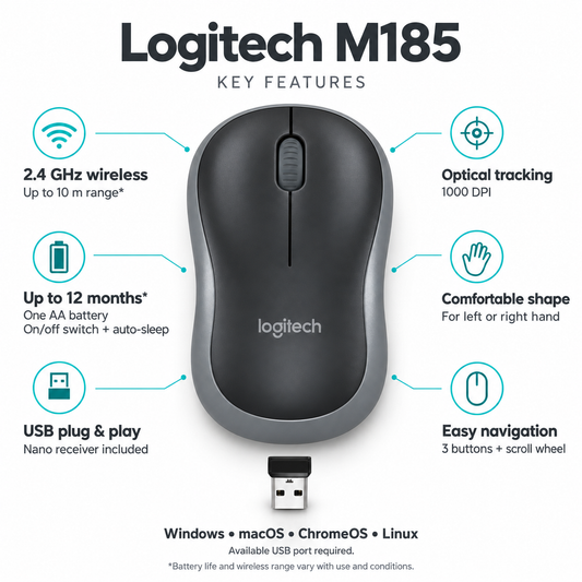 Logitech M185 Wireless Mouse – Grey