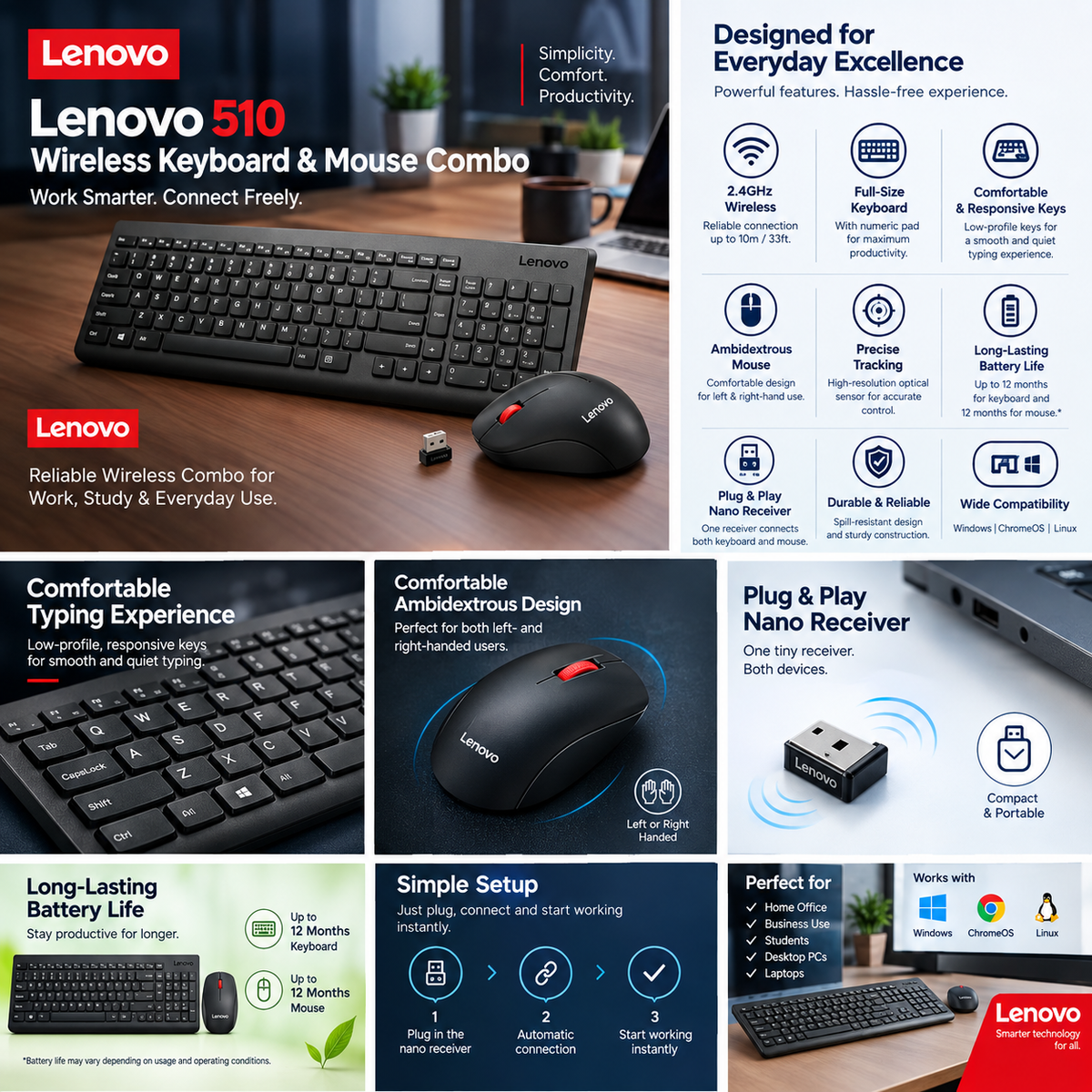 Lenovo 510 Wireless Keyboard & Mouse Combo – 2.4GHz, Full-Size Keyboard,